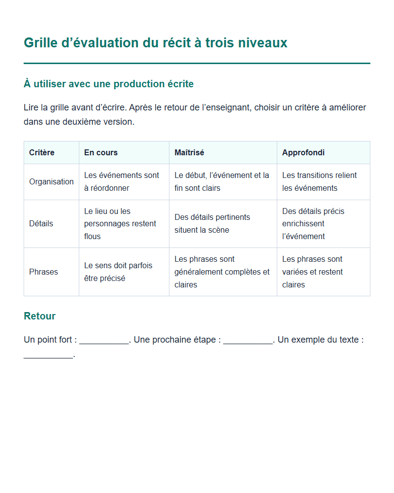Grille d’évaluation du récit à trois niveaux