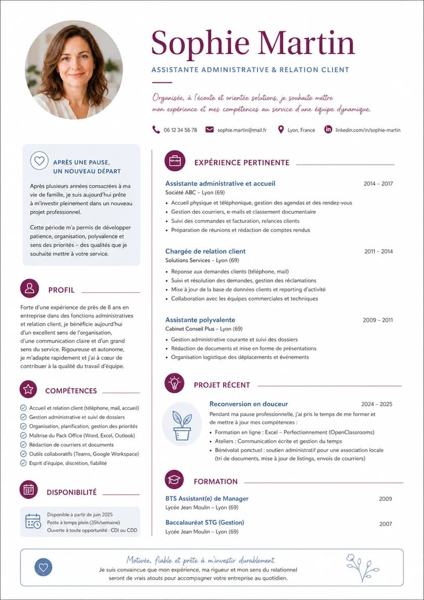 A4 resume example for Anyone starting again